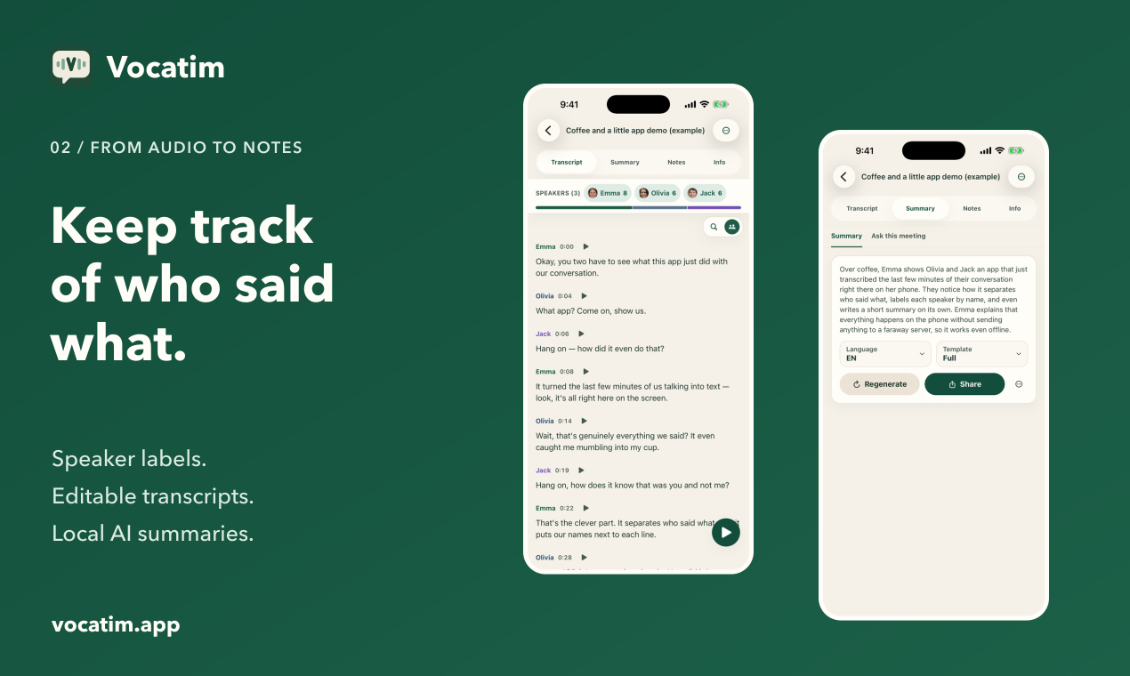 Vocatim gallery graphic: speaker labels and local AI summaries, with actual iPhone screenshots